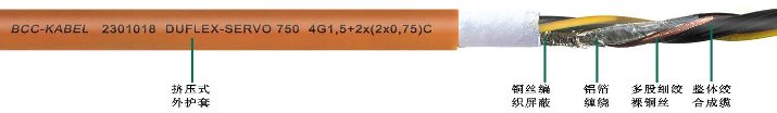高柔性伺服電纜 高柔性伺服電纜